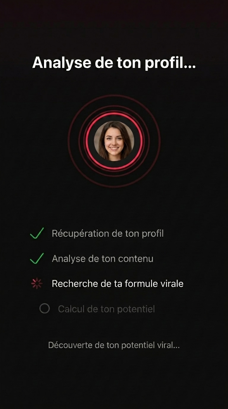Analyse de profil