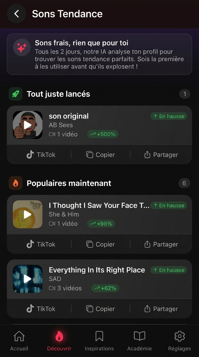 Sons Tendance